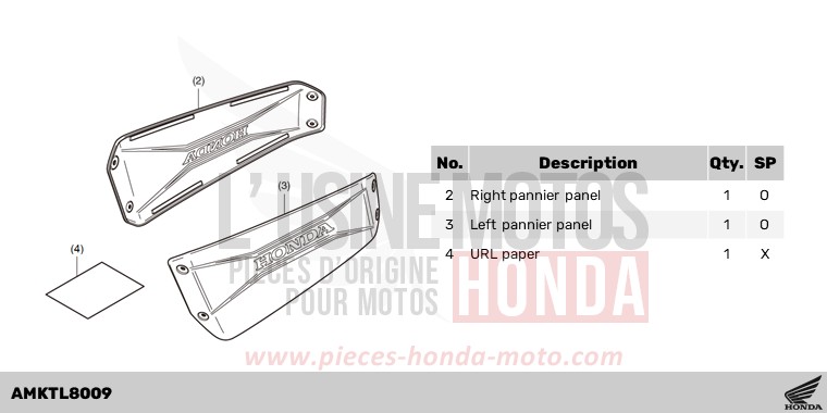 KIT,PANEL R/L PANNIER(AL) de X-ADV 750 SHASTA WHITE (NH138) 2023